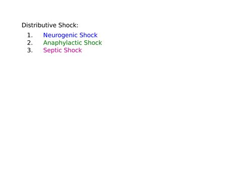 Distributive Shock Lecture Distributive Shock 1 Neurogenic Shock 2