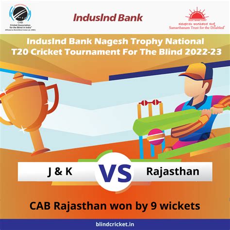 Cab Rajasthan Won By 9 Wickets In Indusind Bank Nagesh Trophy National T20 Cricket Tournament