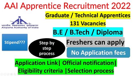 AAI Apprentice Recruitment 2022 Aai Apprentice Application Process