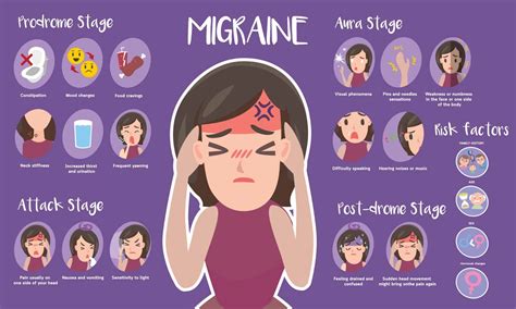 Health And Meditation Common Misdiagnoses Of Migraine