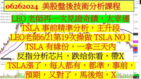 美股盤後課程！leo老師再一次見證奇蹟太幸運，tsla 事前精準分析主升段，6 21第19次操做 Tsla No1！tsla有緣份，拿了三天內必表態，tsla漲每人都有都準，事前，預期，又對了