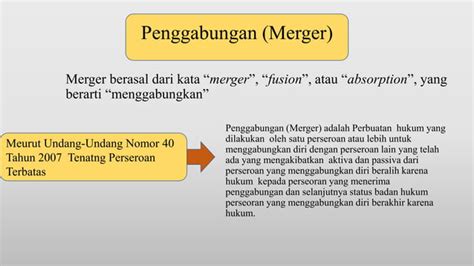 5E Kel 4 Merger Akuisisi Dan Konsolidasi Pptx