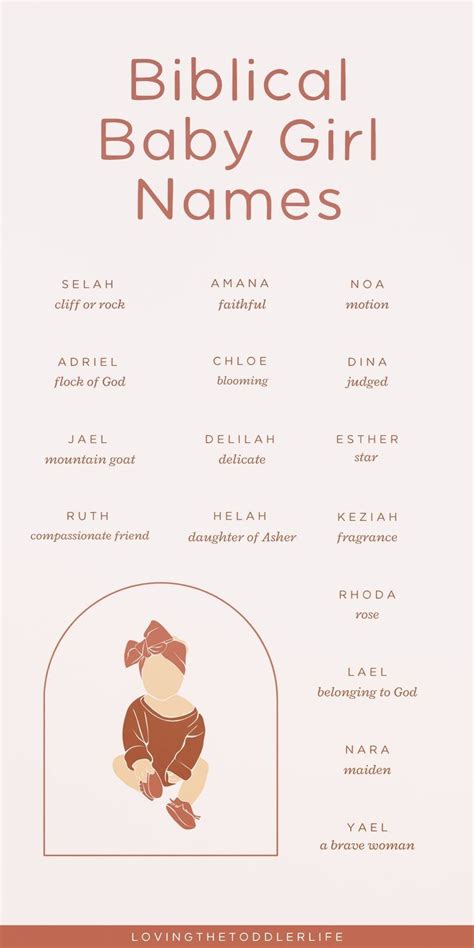 49 Prettiest Christian Names For Girls 2024 In 2024 Biblical Girl