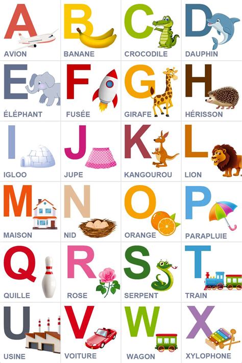 Jeu De Memory Gratuit Imprimer Apprenez L Alphabet En Images