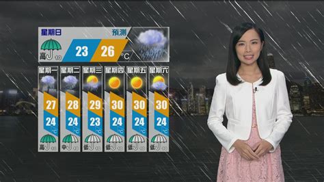 10月7日 晚間天氣 無綫新聞tvb News