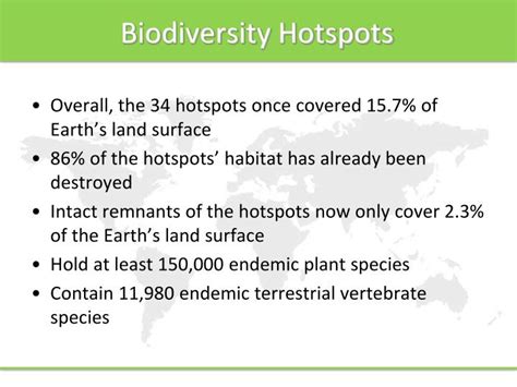 Ppt Wallace Resource Library Lecture Endemism And Biodiversity