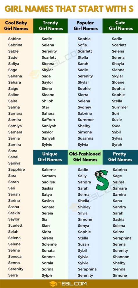 199 Cool Girl Names That Start With S Unique S Girl Names • 7esl