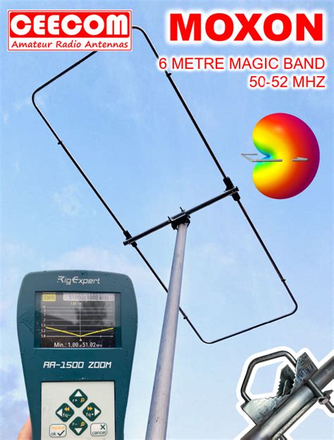 M Mhz Moxon Antenna Ceecom Antennas