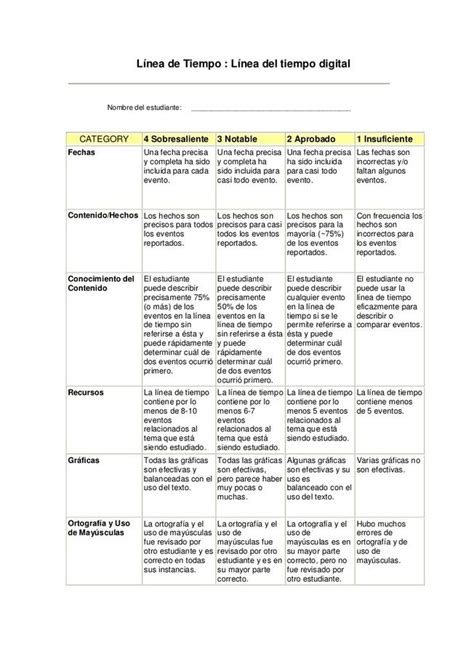 Rúbrica Línea Del Tiempo Rúbricas Rúbricas Rubrica De Evaluacion Linea Del Tiempo