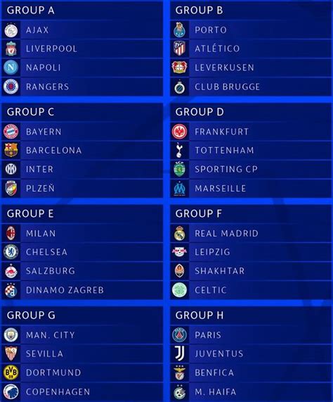 LdC Le Tirage Complet Des Groupes Football MAXIFOOT