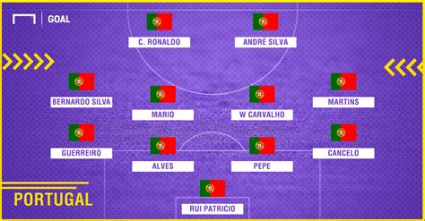 Resultado De Imagen Para Formacion Portugal Fifa World Cup