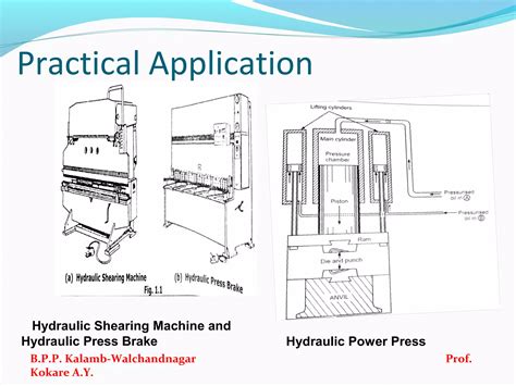 ifp ch   basics  oil hydraulic systems