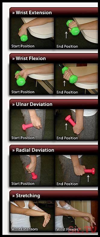 wrist strains exercise For my stylist and yogi friends and us ex ...