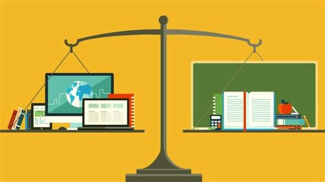 Online Tutoring Vs Classroom Teaching Or Offline Teaching Which One