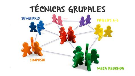 TÉcnicas Grupales By Keily Vera On Prezi