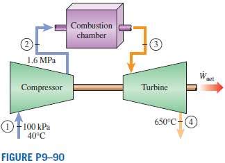 Solved A Gas Turbine Power Plant Operates On The Solutioninn