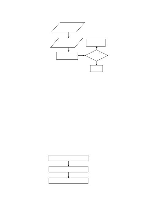 C语言实现职工工资管理系统 CSDN文库