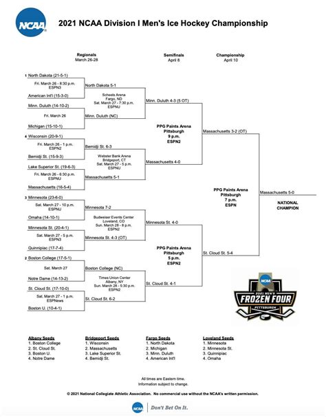 2021 Frozen Four bracket: Printable NCAA hockey tournament .PDF | NCAA.com