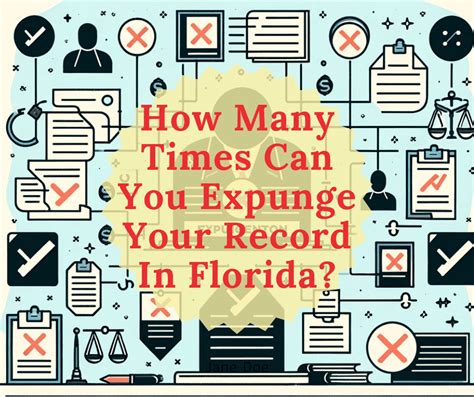 How Many Times Can You Expunge Your Record In Florida