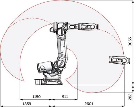 Achsen schweißender Roboterarm ABB IRB 6700 Nutzlasten 200kg 6