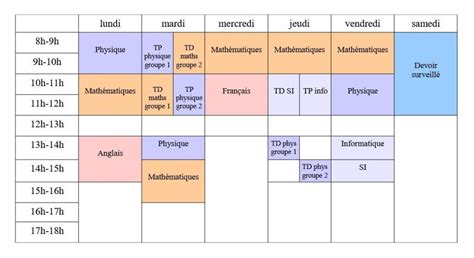 Les cours en MPSI Prépa MPSI MP MP lycée Malherbe