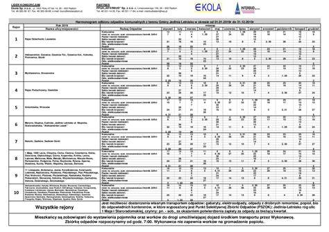 Harmonogram Odbioru Odpad W Komunalnych W Roku Wyw Z Odpad W