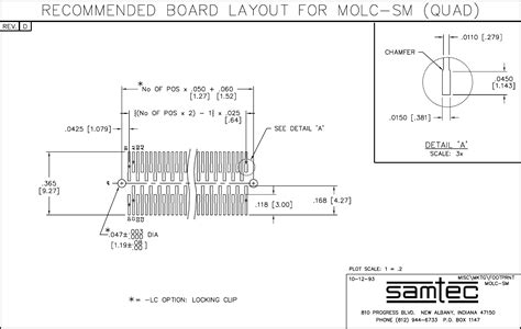 MOLC Surface Mount Footprint Datasheet By Samtec Inc Digi Key