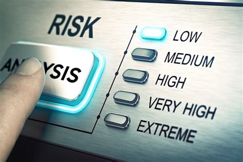 Teiss Leadership And Management Measuring Organisational Cyber Maturity