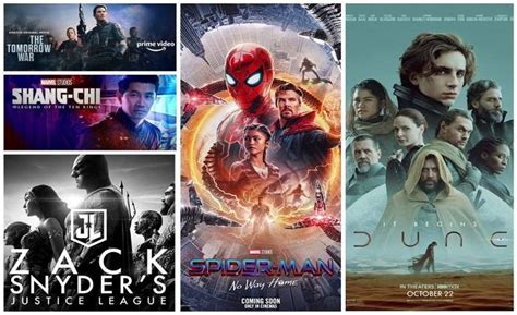 List of Hollywood Movies in Movierulz Ps