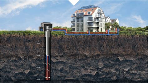 Erdölbohrungen Informationsportal Tiefe Geothermie