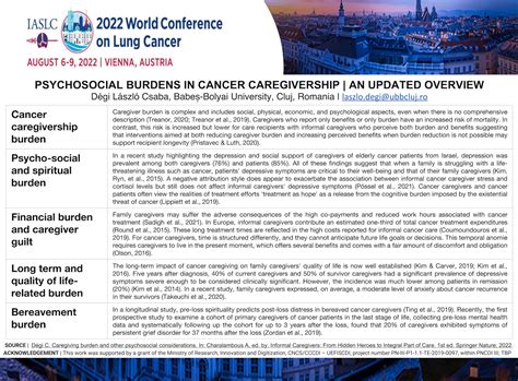 Iaslc World Conference On Lung Cancer Canprim