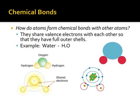 Why Do Atoms Form Chemical Bonds Mistery Rules