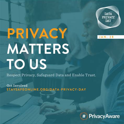 Pell Center Champions Data Privacy Day 2018 The Pell Center For