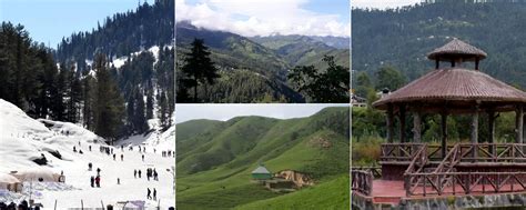 Doda District | Jammu and Kashmir