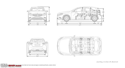 Mercedes A Class Preview Pictures And Details Page 6 Team Bhp