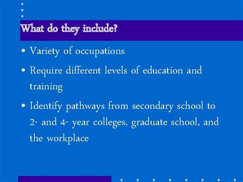 Career Pathways Health Science Career Cluster Objectives Define