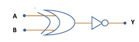 XNOR Gate Circuit Diagram Using NAND NOR Gate Edumir Physics