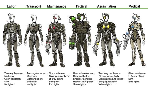 Image Borg Types Star Trek Expanded Universe Fandom Powered