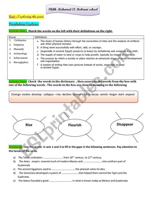 Civilizations Vocabulary Esl Worksheet By Arwabblp