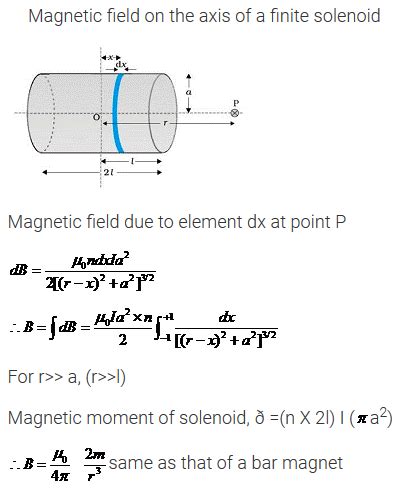 Derive An Expression For The Axial Magnetic Field Of A Finite Solenoid