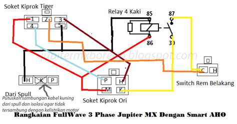 Inspirasi 40 Skema Kelistrikan Jupiter Mx 135 Simple Dan Minimalis