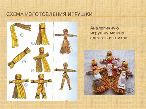 Декоративная игрушка из лыка (мочала). ИЗО 5 класс.