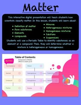 Matter Lesson Whole Class Self Guided No Prep By Decicco Science