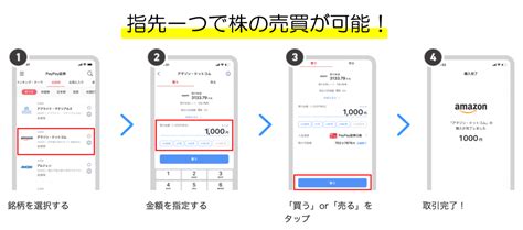 Paypayペイペイ証券を徹底解説｜paypayで100円から始められる資産運用！