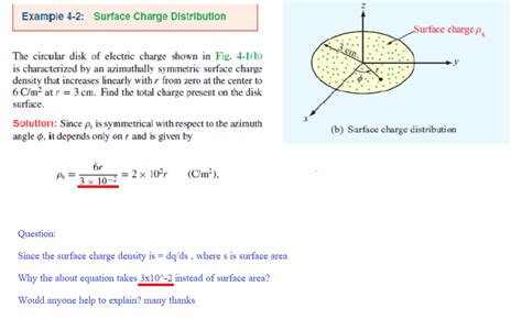 Solved Example Surface Charge Distribution Surface Chegg