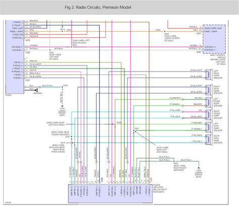 Jvc Head Unit Wiring Harness Diagram