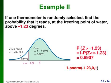 Normal Probability Distributions Online Presentation