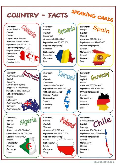 Country Facts Speaking Cards Discuss English Esl Worksheets Pdf Doc