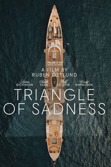 Triangle of Sadness Movie Actors Cast, Director, Producer, Roles, Box ...