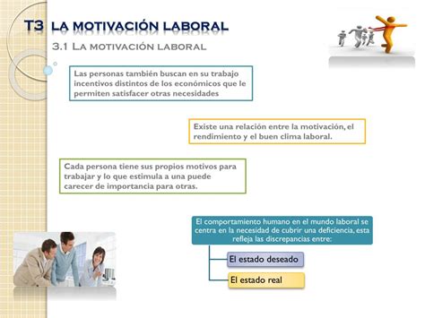 Ppt T3 La Motivación Laboral Powerpoint Presentation Free Download Id 2283379